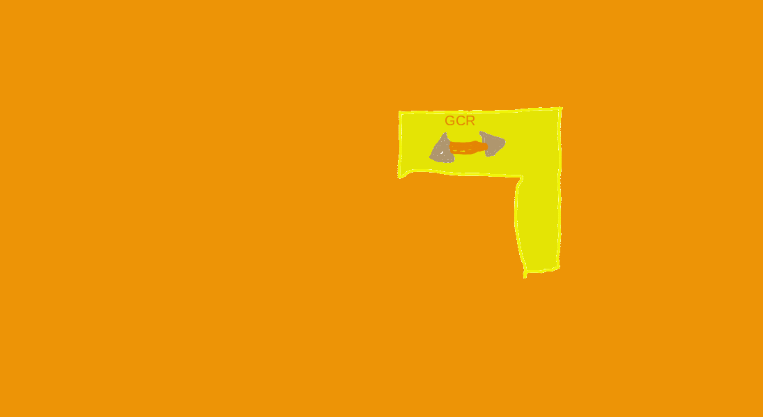 GCR FLAG